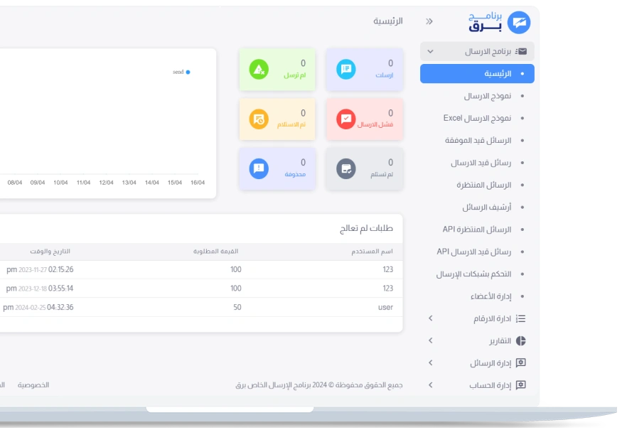 برق هو نظام متكامل لإدارة الرسائل النصية وواتساب