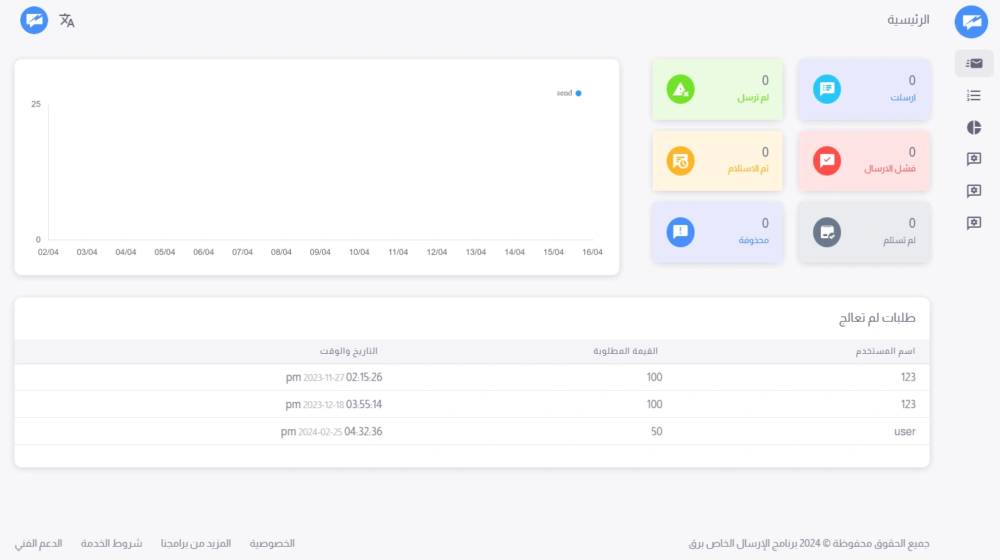 برنامج برق Barq هي منصة اتصالات لادارة الرسائل المؤسسية
